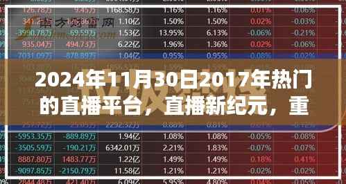 直播新纪元,重温昔日荣光,探索未来直播科技——昔日热门直播平台展望