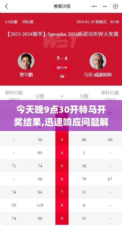 今天晚9点30开特马开奖结果,迅速响应问题解决_网页版58.483-1