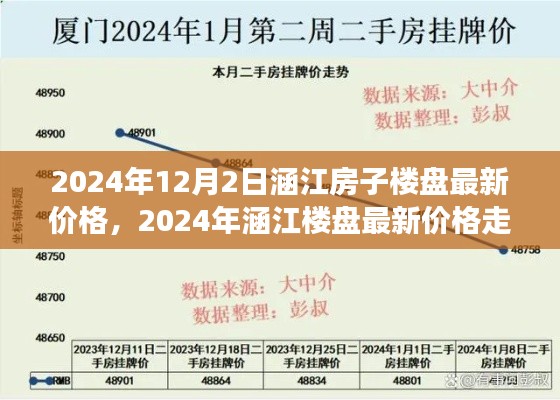 米念PARK仓储物流园 第445页
