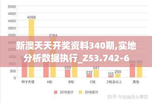 新澳天天开奖资料340期,实地分析数据执行_Z53.742-6