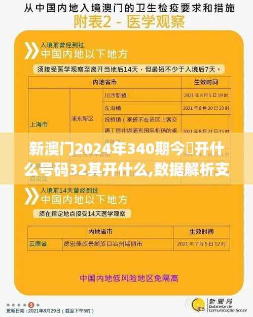 新澳门2024年340期今睌开什么号码32其开什么,数据解析支持计划_网页版3.760-9