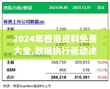 2024年香港资料免费大全,数据执行驱动决策_安卓10.555