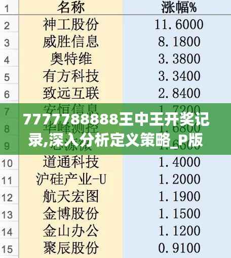 虎视眈眈 第4页