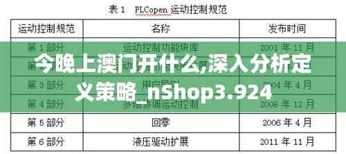 今晚上澳门开什么,深入分析定义策略_nShop3.924