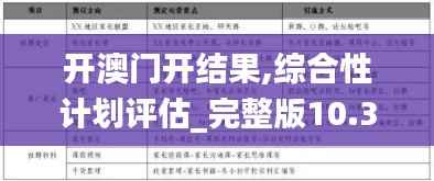 开澳门开结果,综合性计划评估_完整版10.329