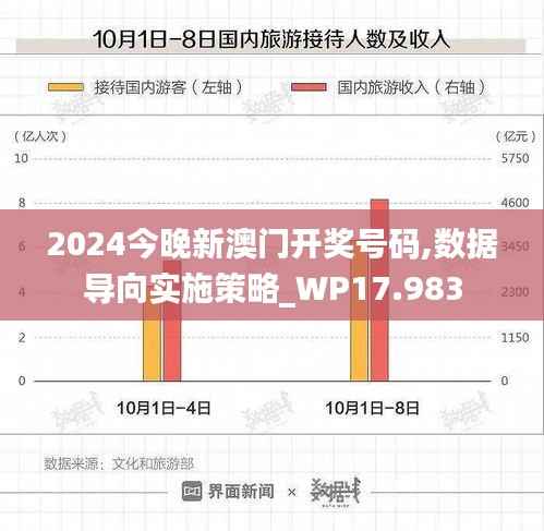 2024今晚新澳门开奖号码,数据导向实施策略_WP17.983