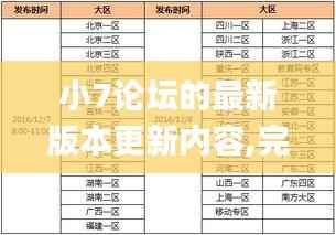 资料中心 第260页