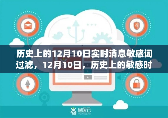 历史上的12月10日,敏感时刻与过滤温馨的实时消息回顾