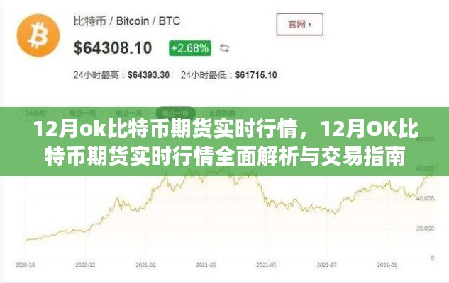 12月OK比特币期货实时行情解析与交易指南,全面洞悉市场动态