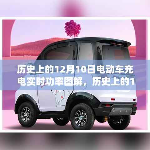 集腋成裘 第4页