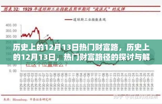 历史上的12月13日,热门财富路径的探讨与解析