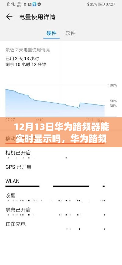 华为踏频器实时显示功能深度解析，特性、体验与竞品对比评测报告揭秘！