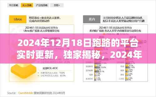 独家揭秘,2024年跑路平台最新动态追踪报道,实时更新!