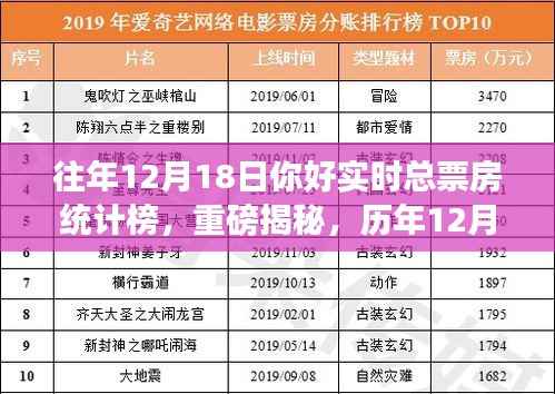 候鸟南飞 第3页