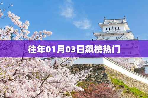 『历年一月初飙榜热门事件回顾』