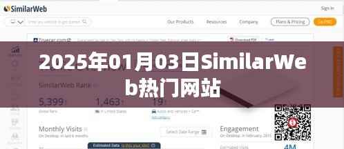 2025年1月3日,SimilarWeb热门网站数据概览