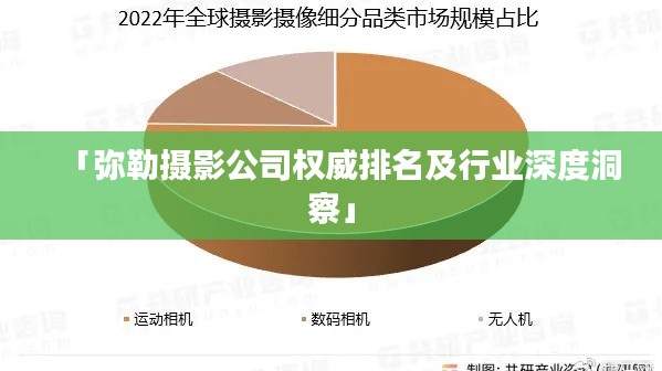 「弥勒摄影公司权威排名及行业深度洞察」