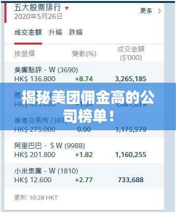 揭秘美团佣金高的公司榜单!