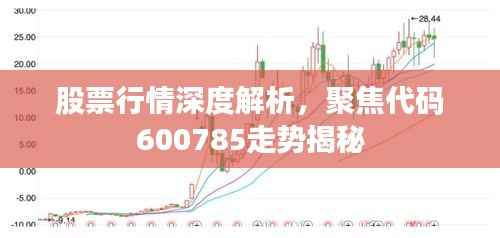 股票行情深度解析,聚焦代码600785走势揭秘