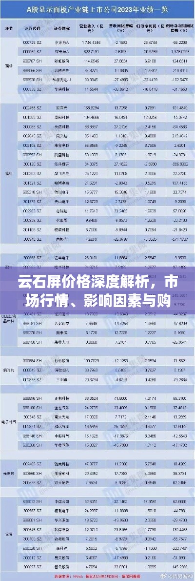 云石屏价格深度解析，市场行情、影响因素与购买建议