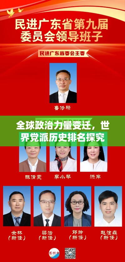 全球政治力量变迁,世界党派历史排名探究
